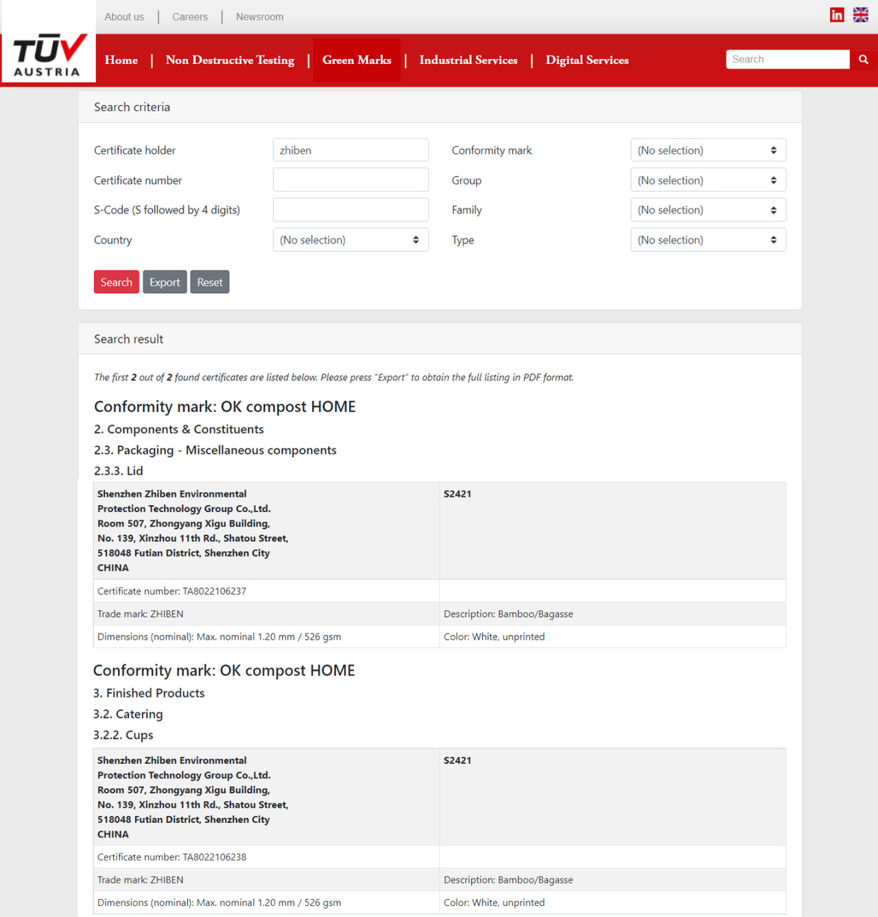 TUV OK Kompos Imah Certified